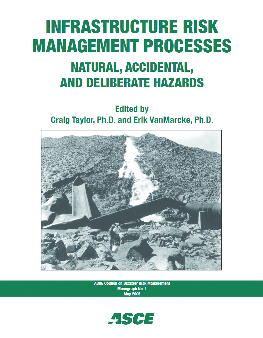 Infrastructure Risk Process