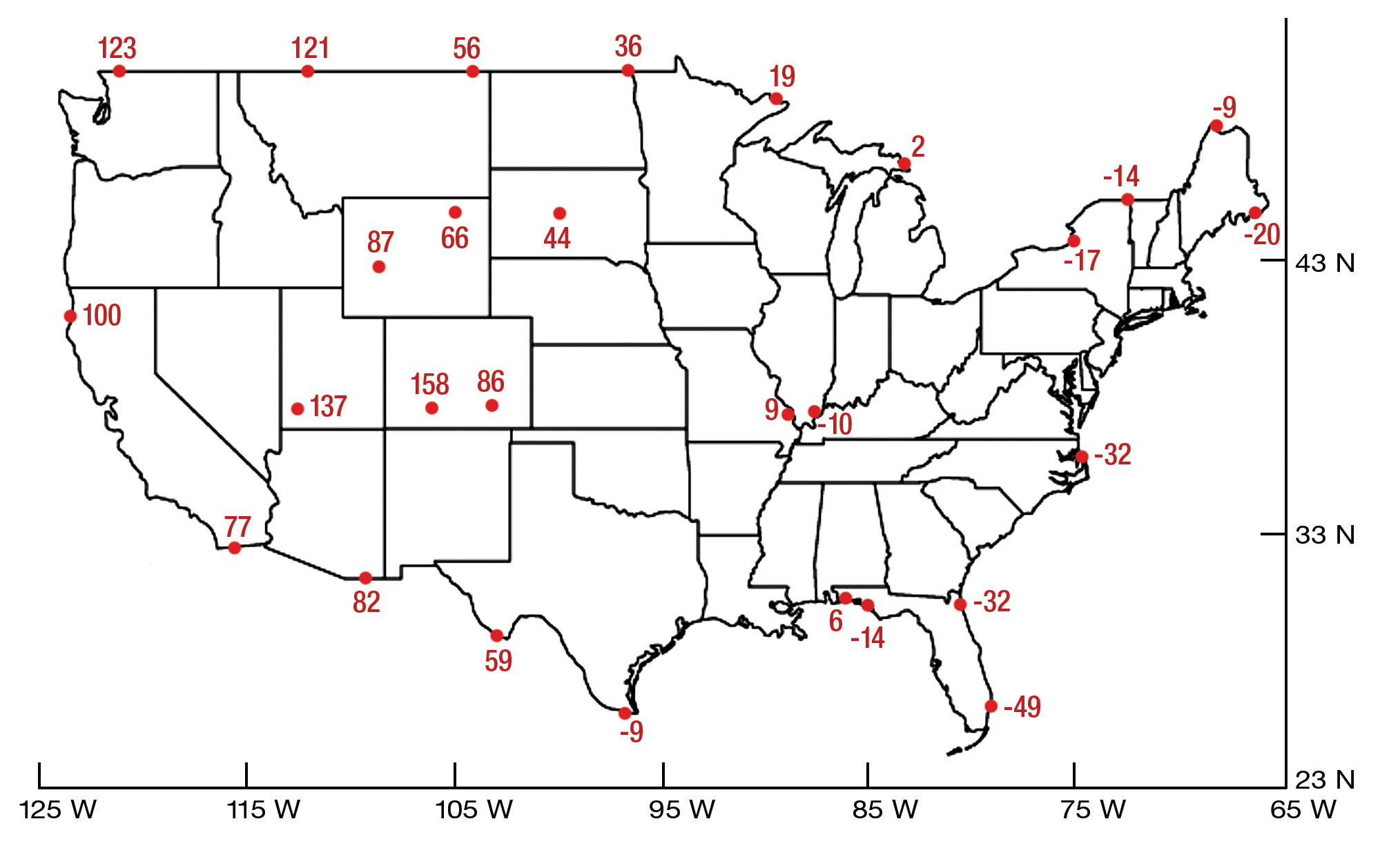 map of U.S. showing NAVD 88 and NGVD 29 vertical datums
