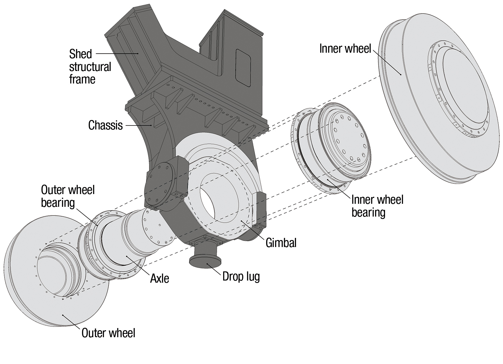 drawing of the wheels that move the shell of the shed