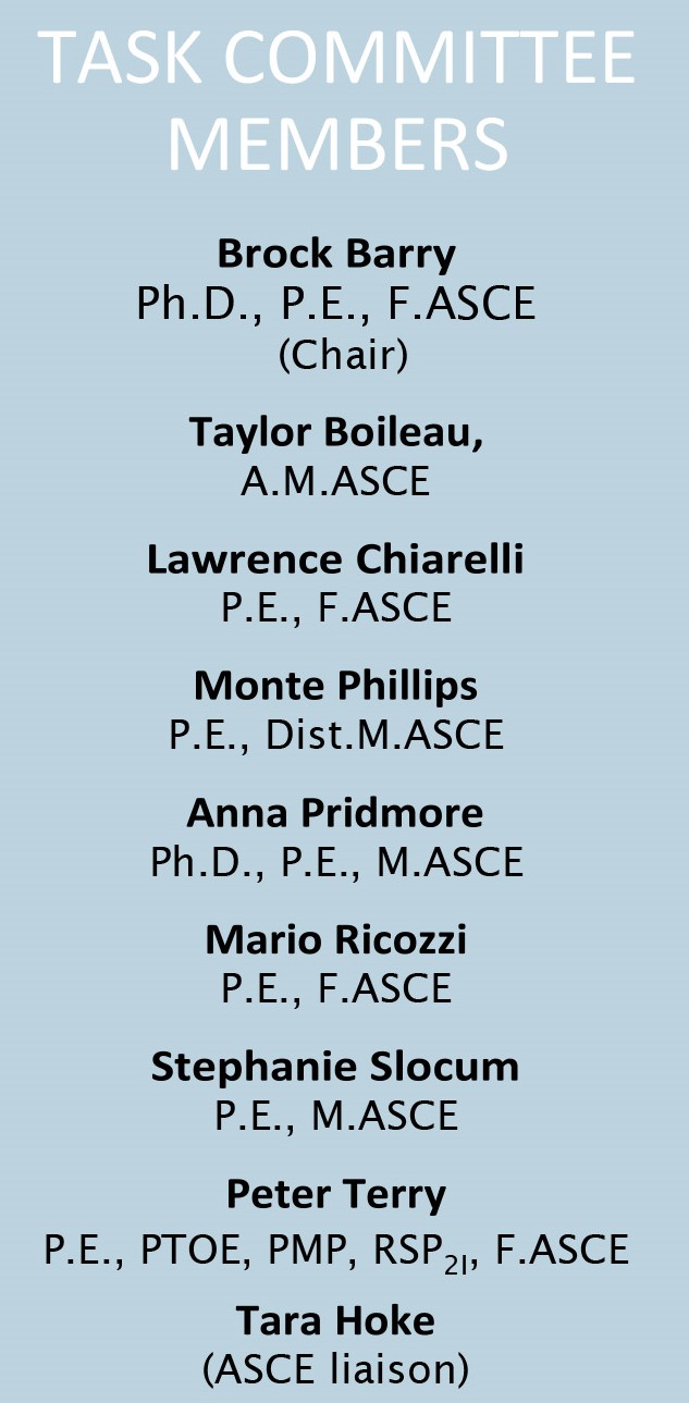 listing of the members of the ethics task committee