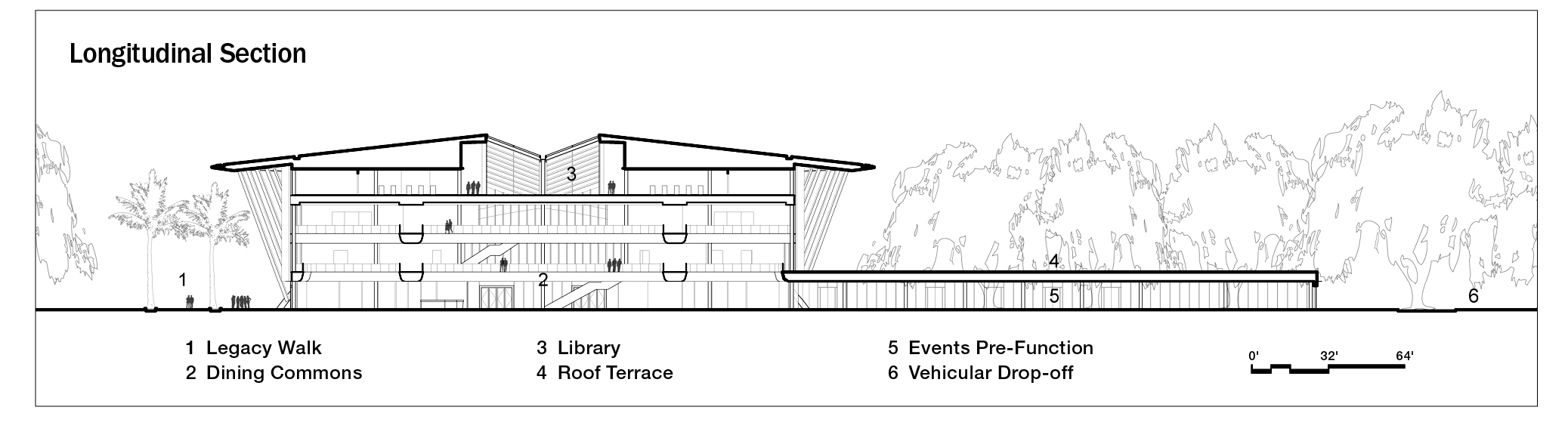 longitudinal section of the student union building