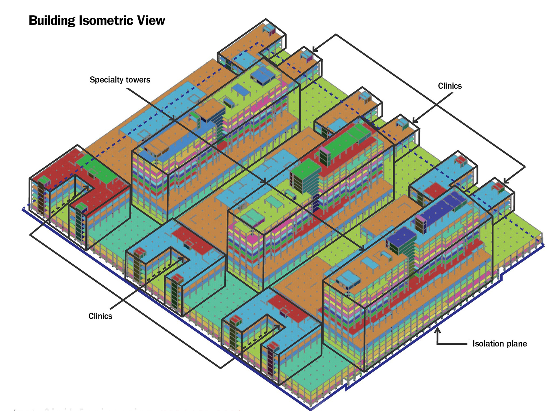 building isometric view of the Başakşehir Pine and Sakura City Hospital