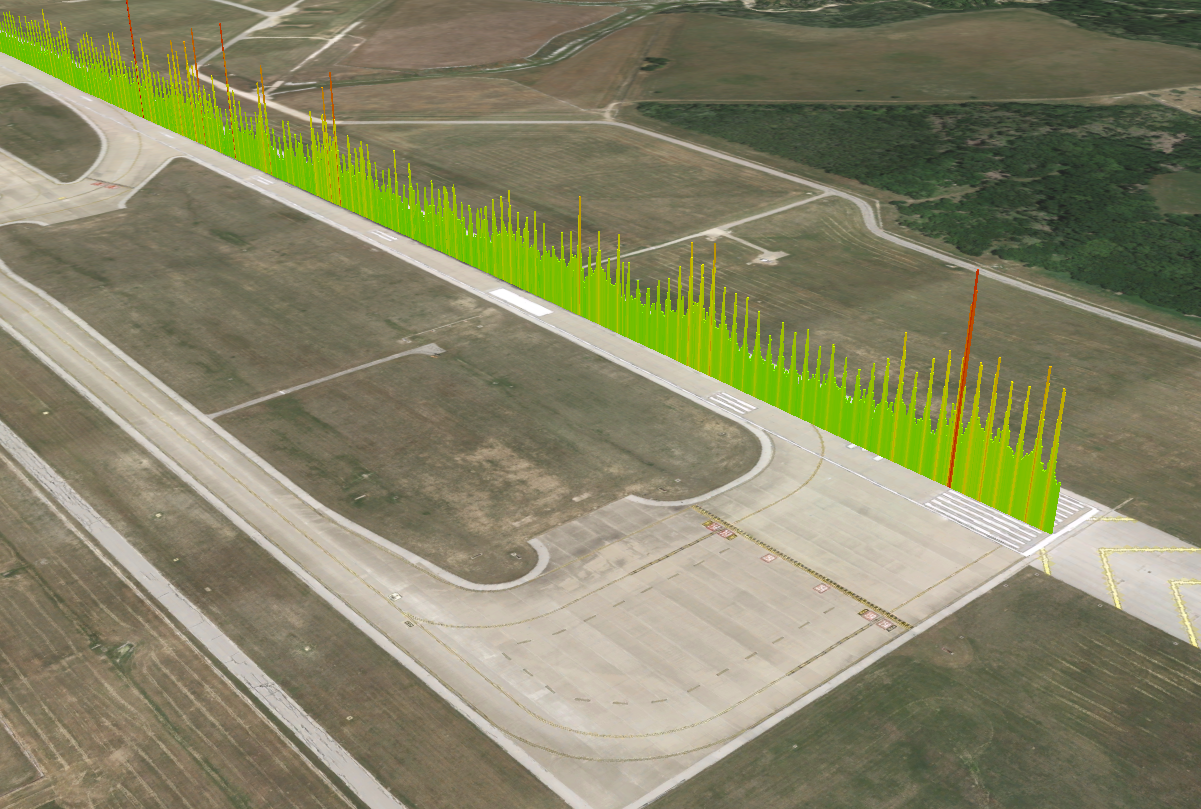 image depicting analysis used to evaluate an airport runway