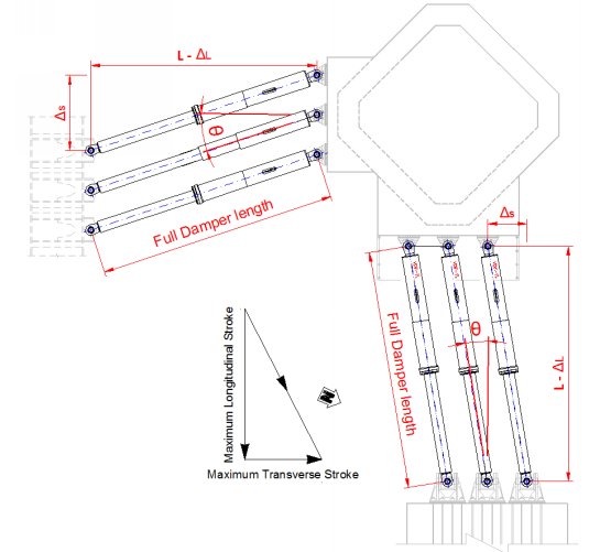 drawing of the viscous seismic dampers