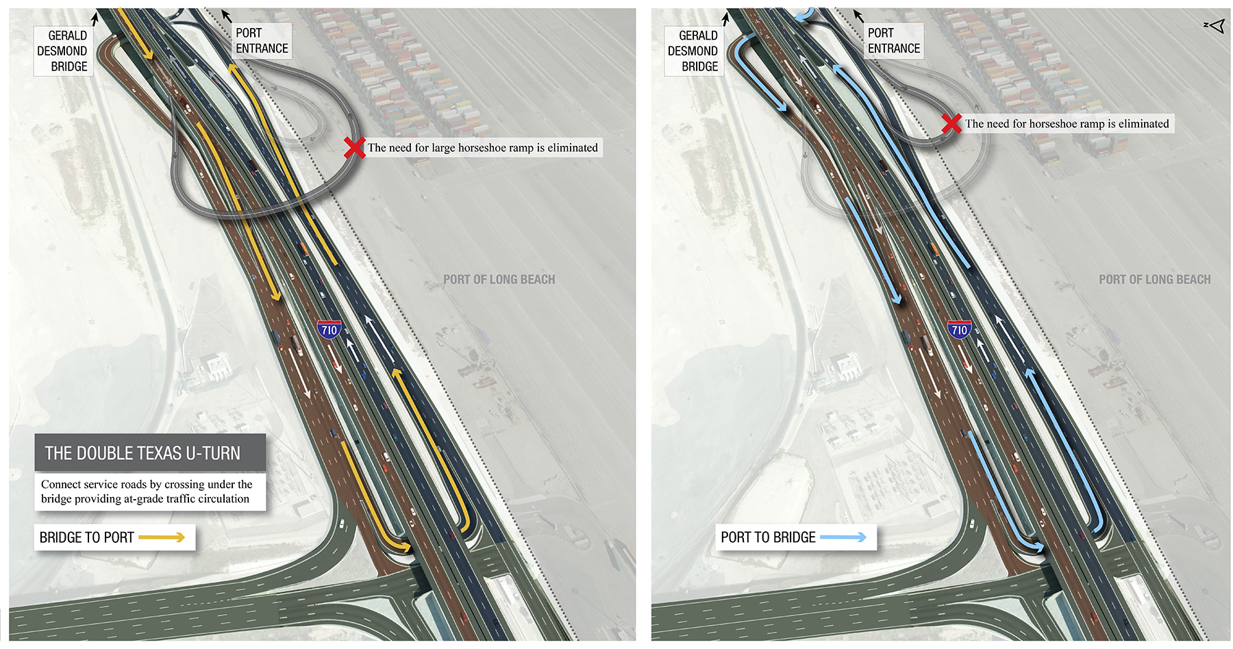 illustration of the double Texas U-turn on the Gerald Desmond Bridge