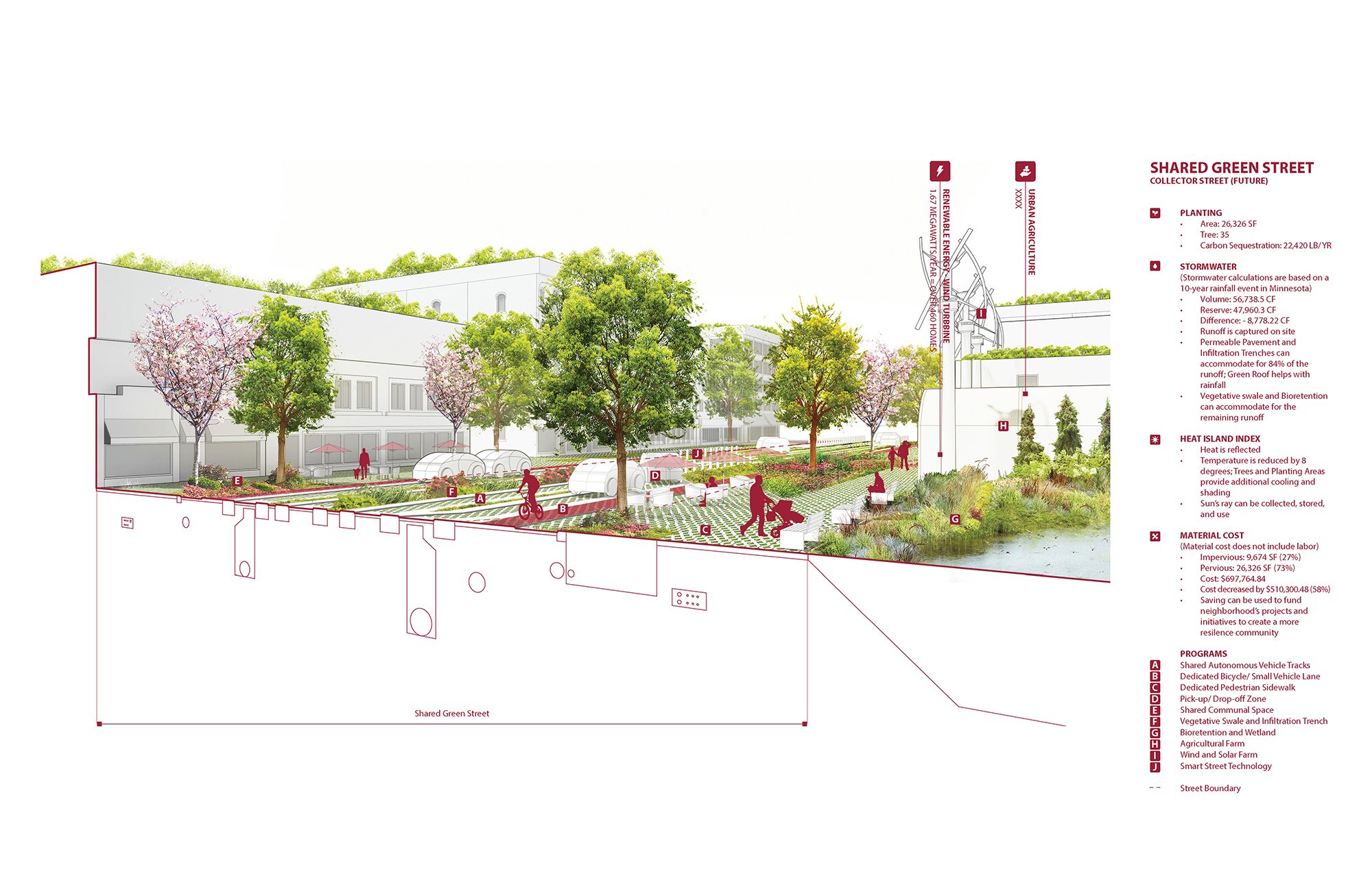 drawing of formerly paved road that is now covered in greenery with a small area for cars
