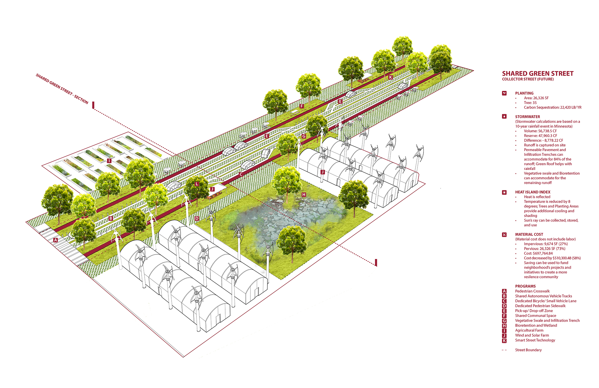 aerial of now-green covered road and parking lot