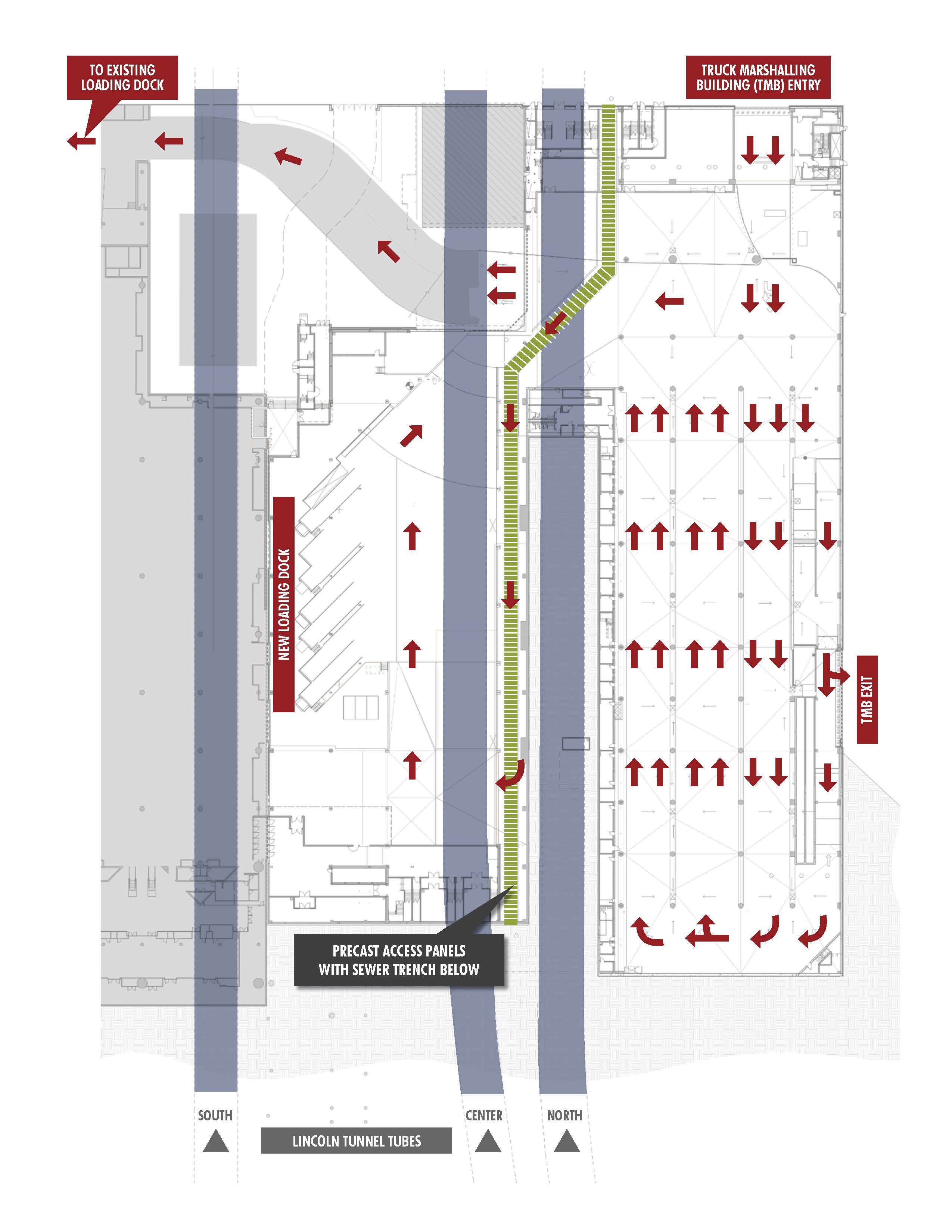 Image shows how trucks move around a convention center marshaling dock