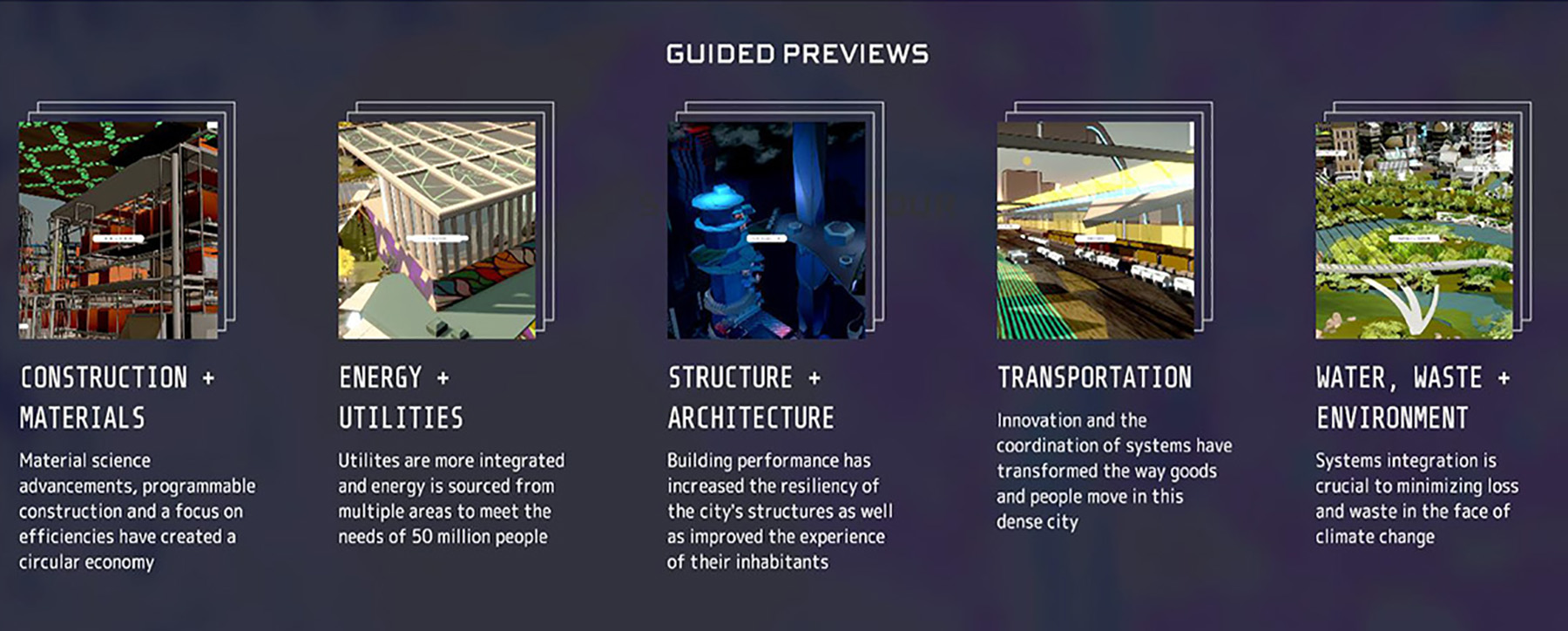 image shows five squares with images inside them that depict various topics