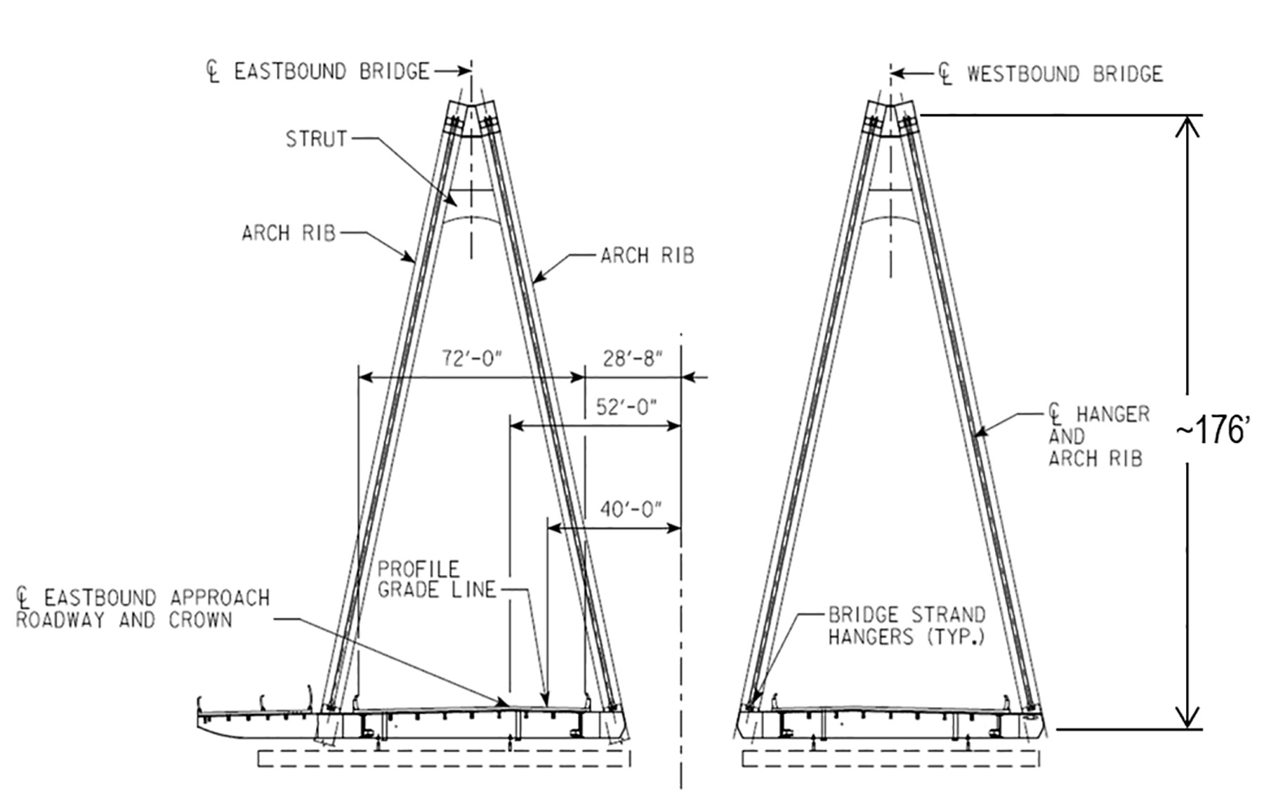 The drawing shows the cross section of the east and westbound spans of a twin-span bridge. 