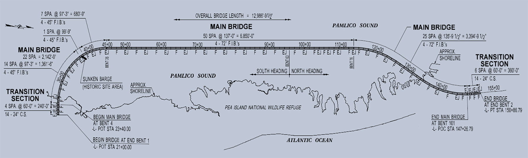 Map shows the setting of a bridge between the Atlantic Ocean and the Pamlico Sound. 