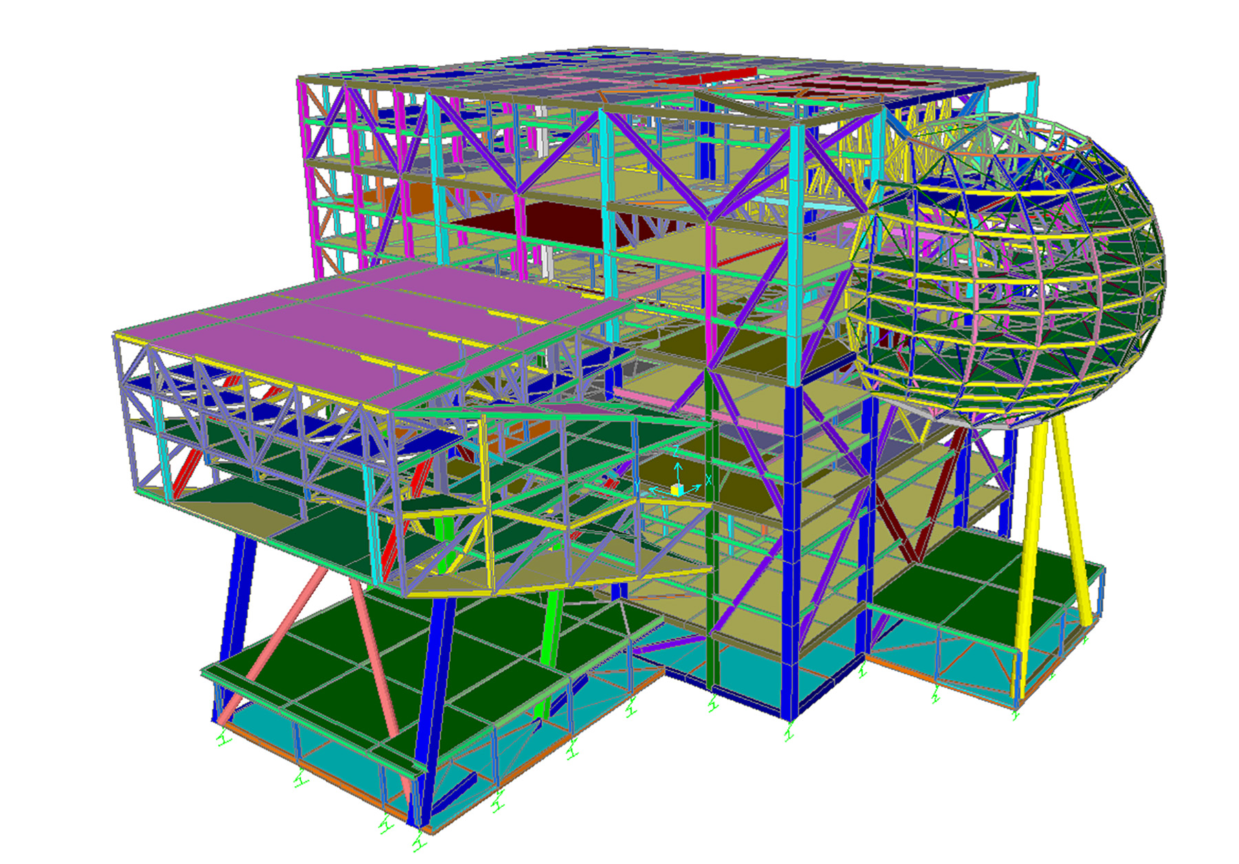 Multicolored image shows the isolations system analysis. 