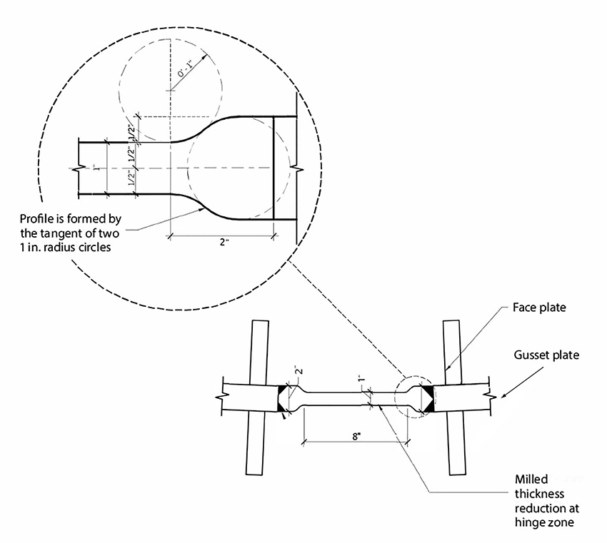The figure shows the detail and profile of a brace hinge, including the face plate, gusset plate, and other parts. 