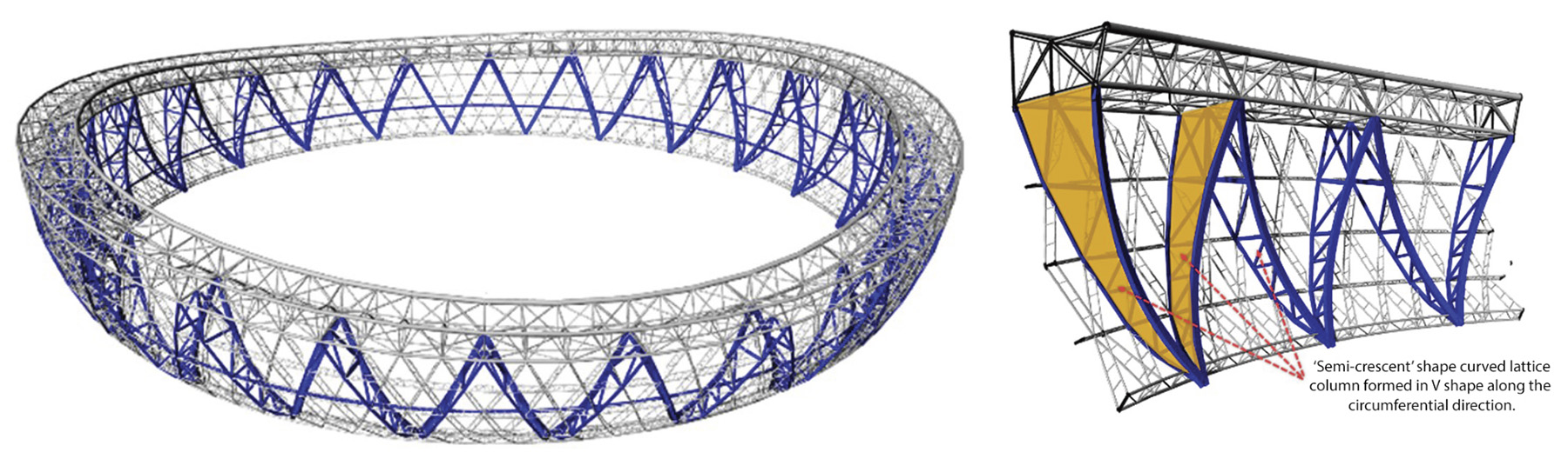 The rendering shows a computer model overview and detail of the Lusail Stadium curved frames. 