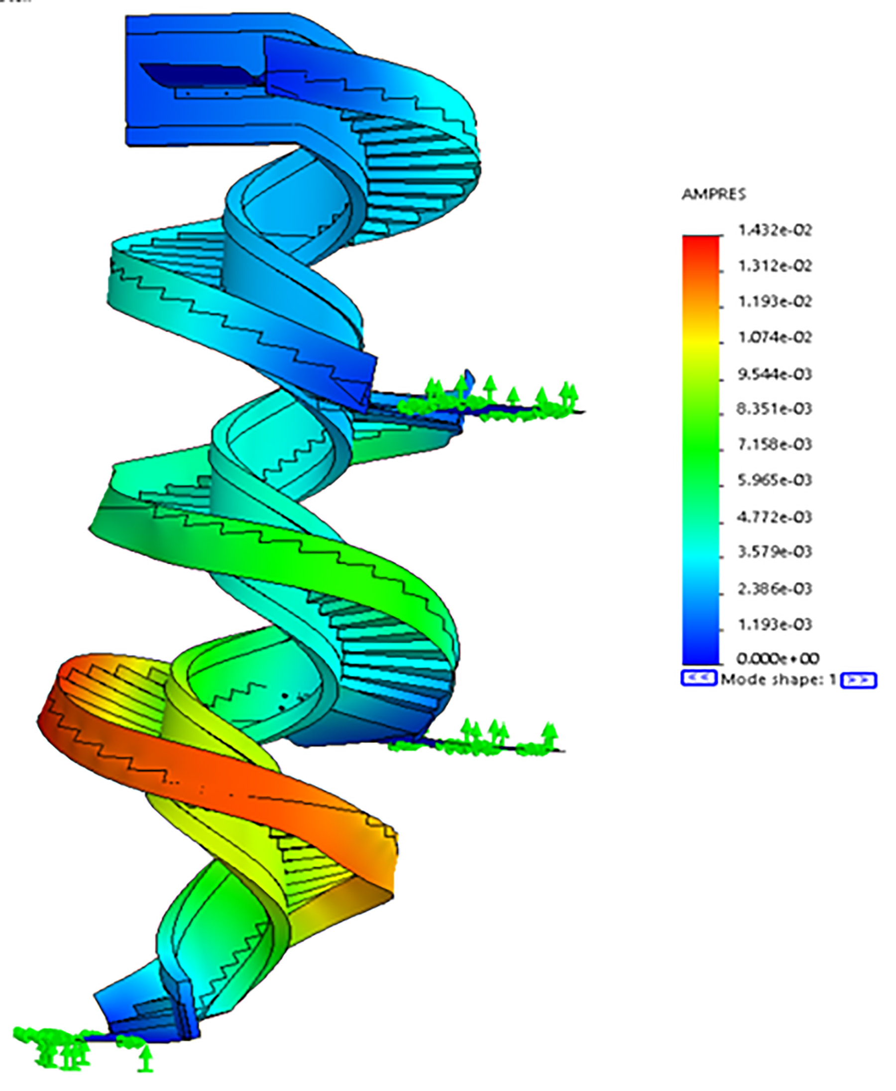 A computer rendering of the spiral staircase with blue, green, yellow, and red sections that mark vibrational patterns. 