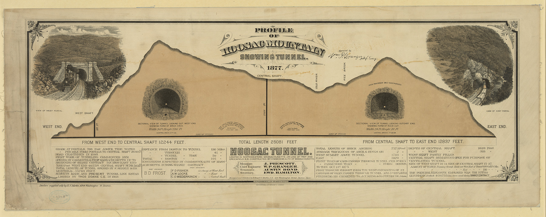 Image shows the east and west entrances of a railroad tunnel. 