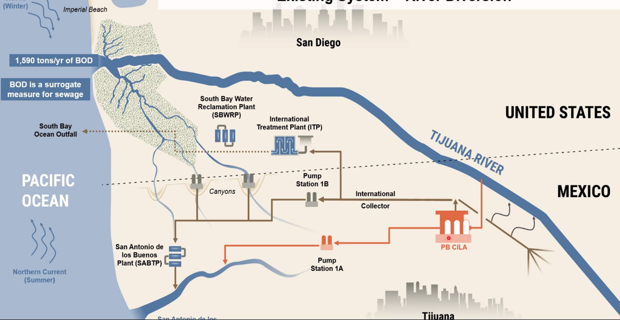 wastewater map