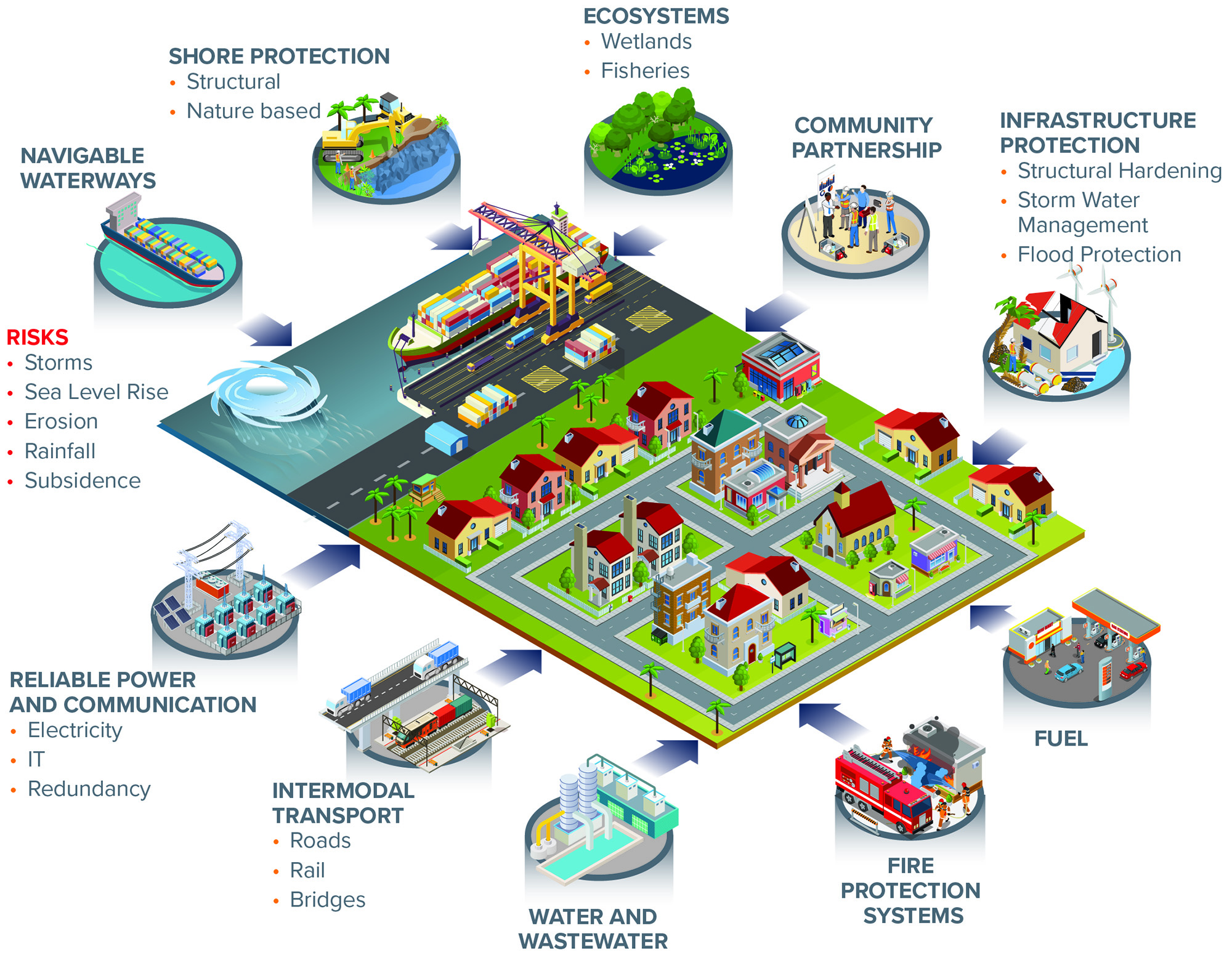 graphic element depicting interconnected community