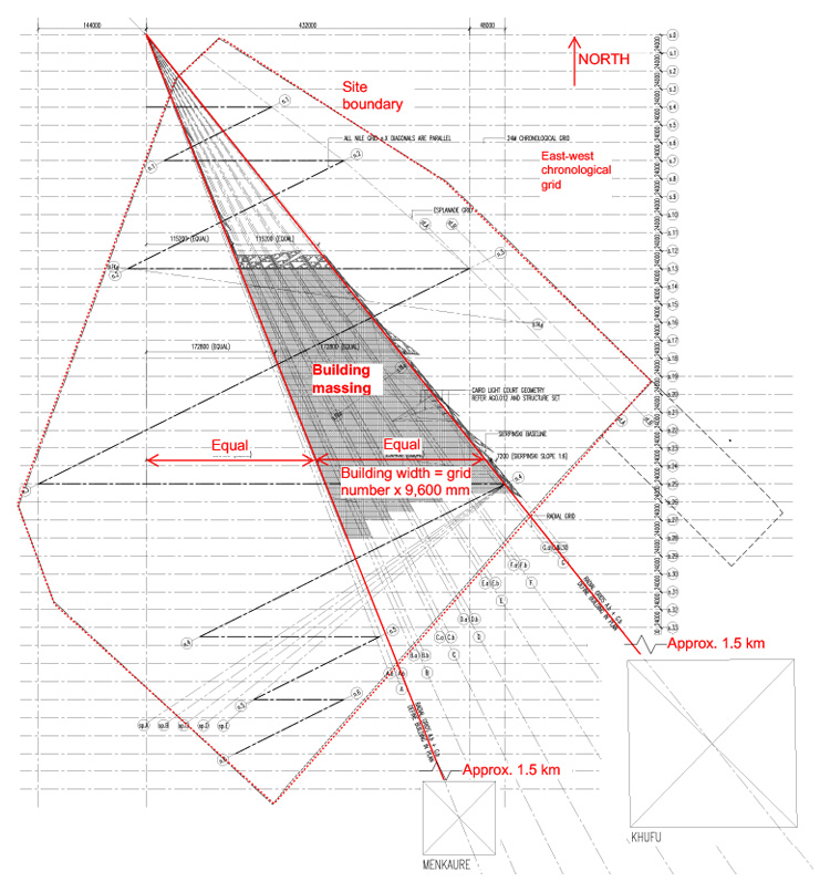 Image shows the geometry used to orient a building to the three pyramids several kilometers in the distance. 