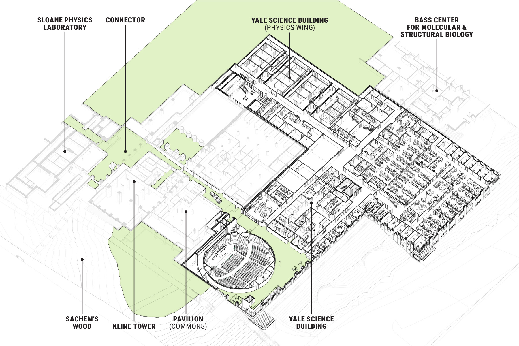A black, white, and green digital drawing shows the locations of the buildings and landmarks that comprise Science Hill.