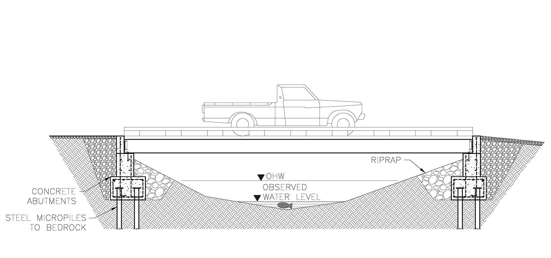 A drawing of a bridge showing the abutments, deck and water, below. There is a truck on the bridge deck. 