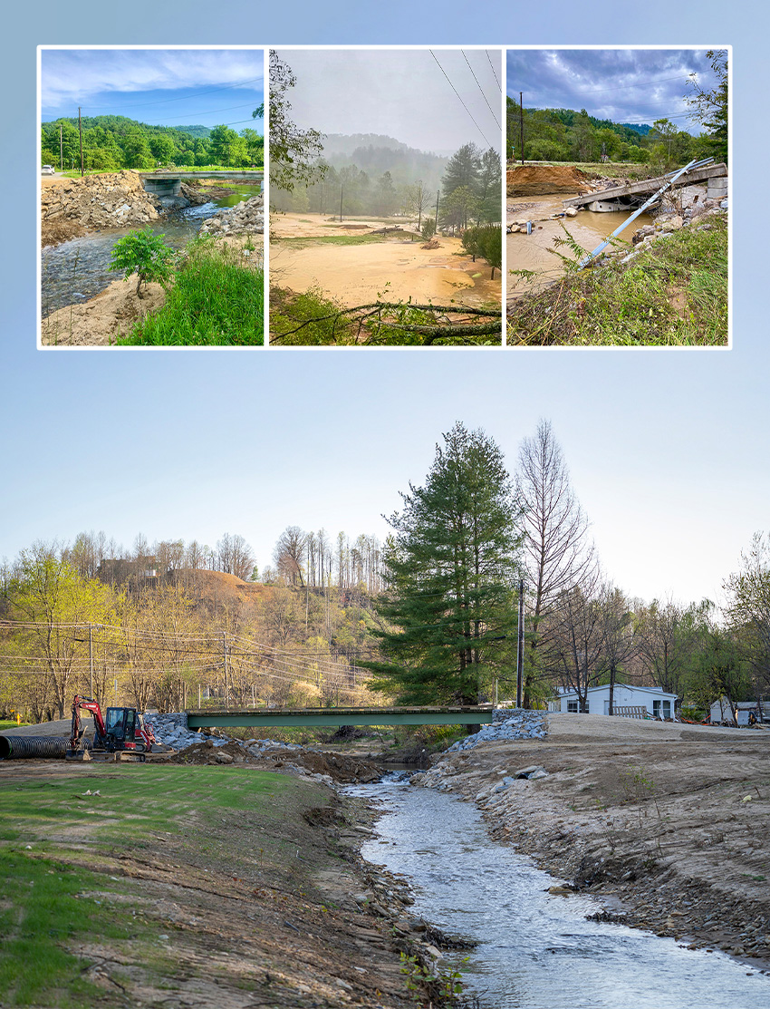Three images show a bridge before, during, and after a flood. In the before photo, the bridge is intact. In the during photo the bridge is being overwhelmed by water, and in the after photo the bridge is in pieces.  The bottom photo shows the restored bridge.