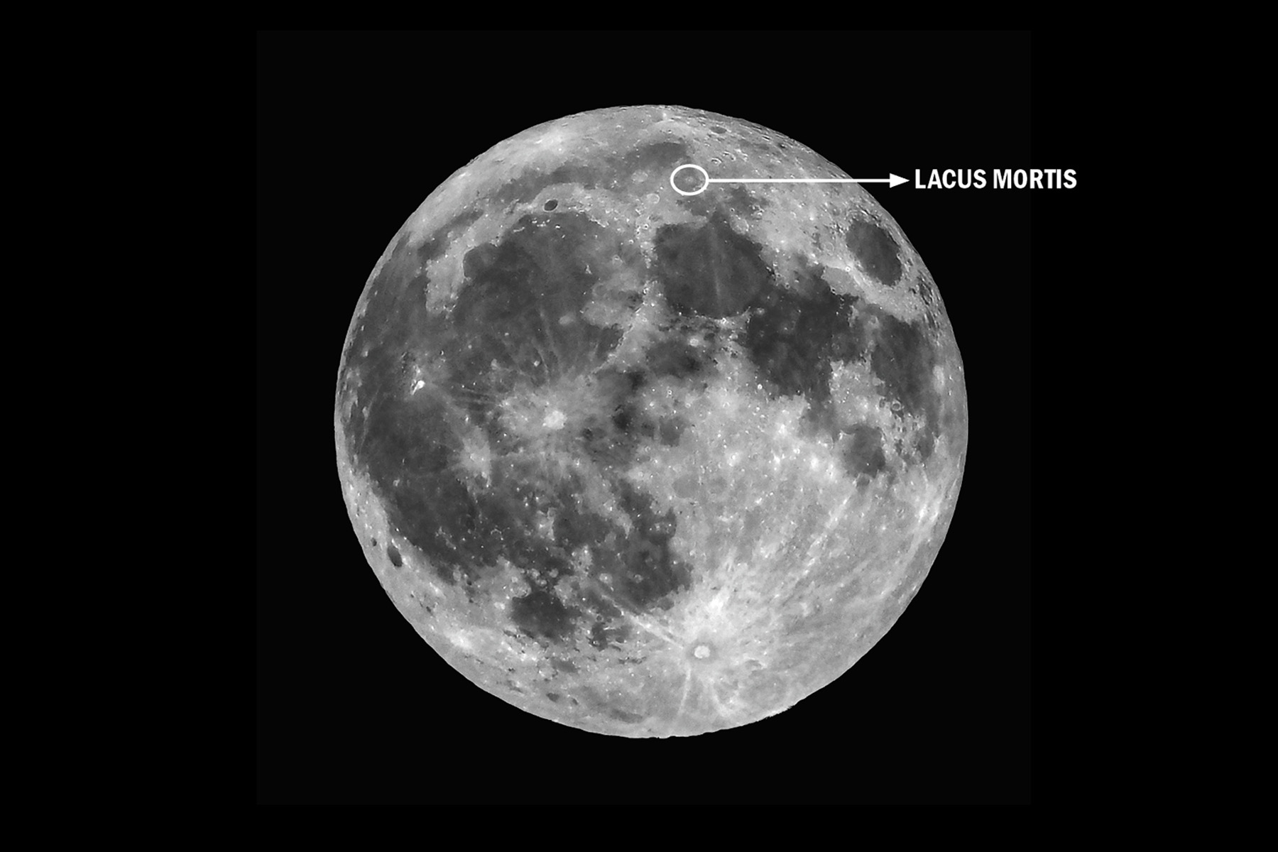 A photograph of the moon indicates the location of the Lacus Mortis crater. 