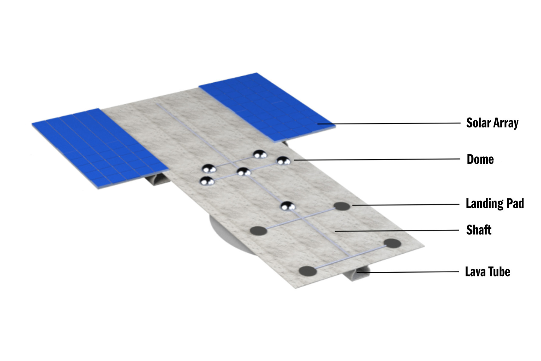 Image shows the top and surface view of the lunar command data center such as solar array, dome, landing pad, shaft, and lava tube. 