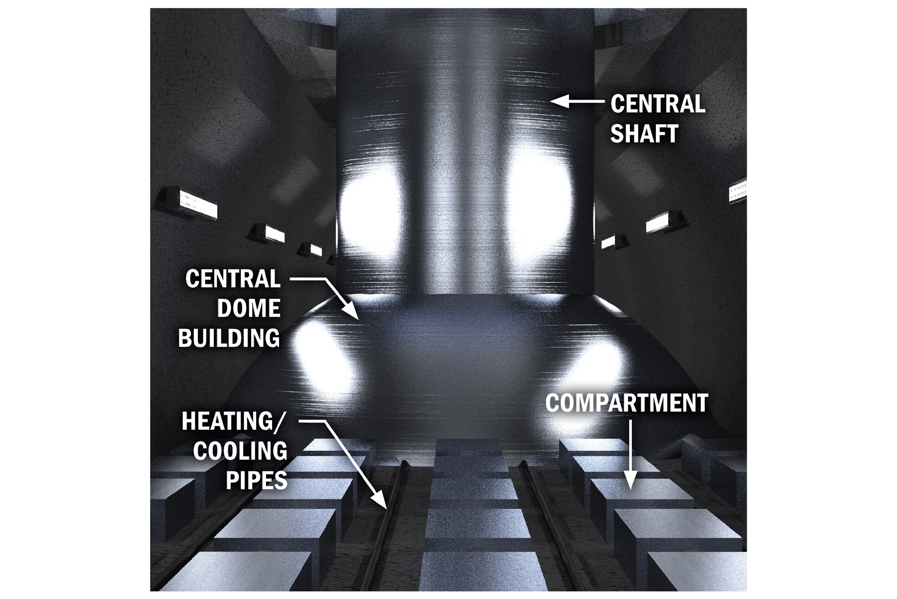 Image shows the different parts of a lunar structure including the dome, shaft, heating and cooling pipes, and a compartment. 