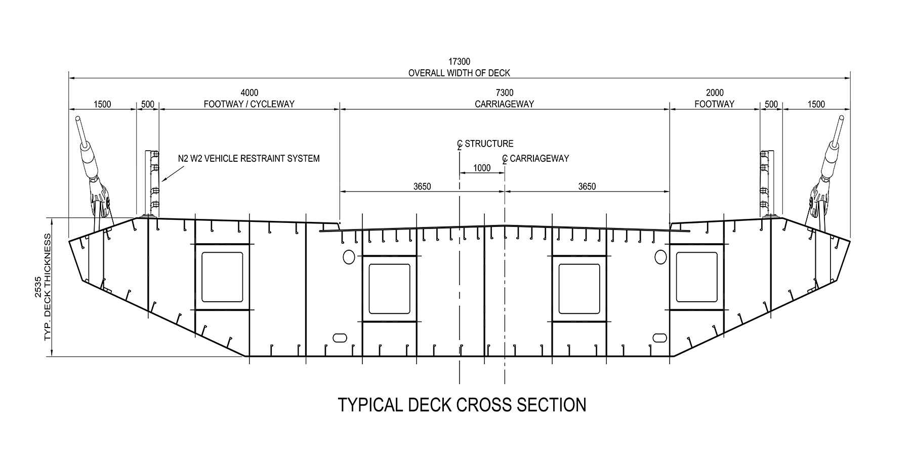 Image shows the typical section of a bridge deck including bikeways, the roadway, walkways and the decks width and depth.