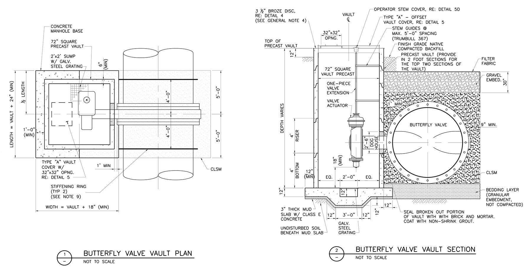 The figure shows the details for a butterfly valve.