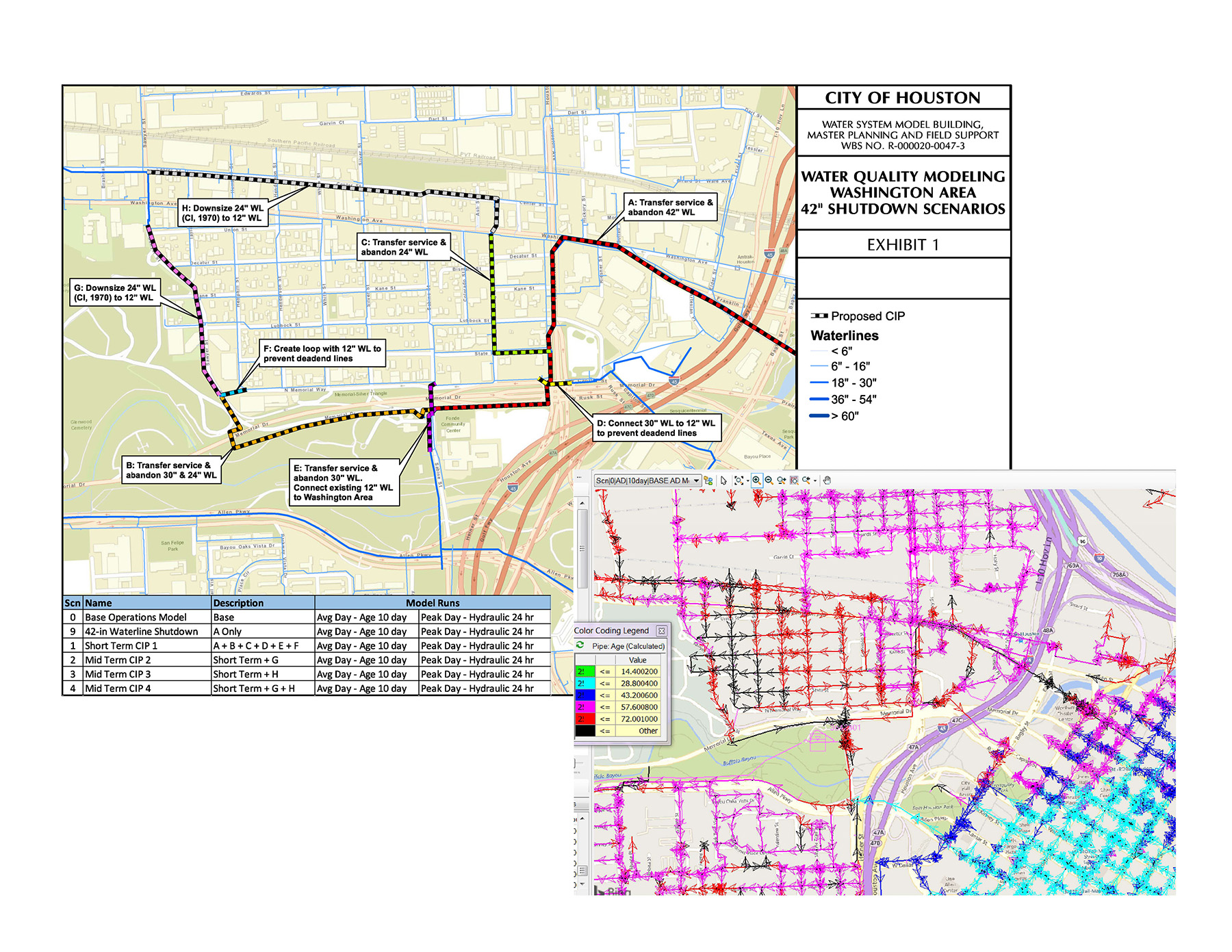 A color-coded map depicts the hydraulic modeling of water quality in a particular Houston neighborhood.