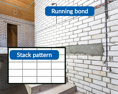 Interior wall of building under construction showing running bond (alternating) pattern bricks with inset image showing stack pattern (directly on top of each other)