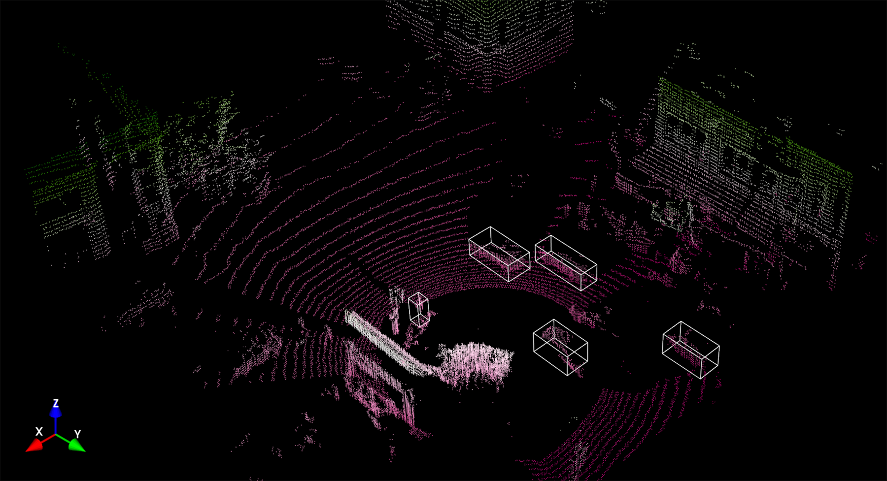 aerial view with shapes indicating location of vehicles and pedestrians aerial view with shapes indicating location of vehicles and pedestrians