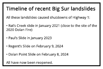 timeline of recent Big Sur Landslides