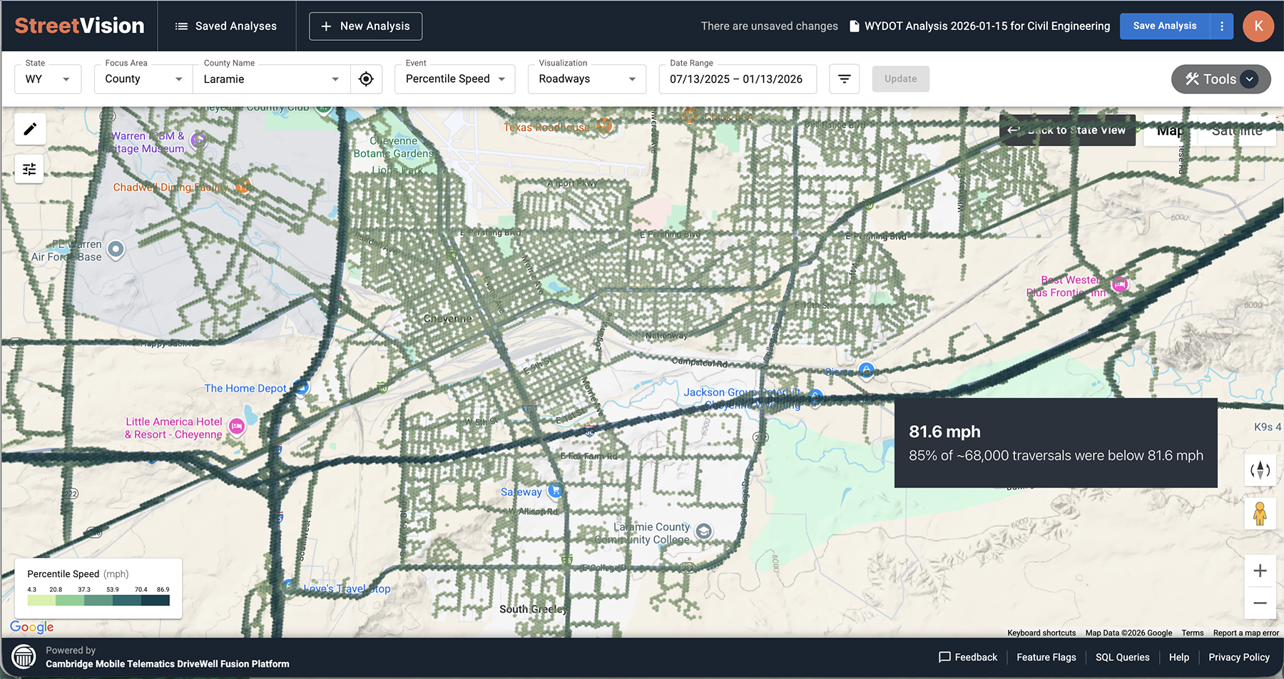 screen capture shows speed patterns