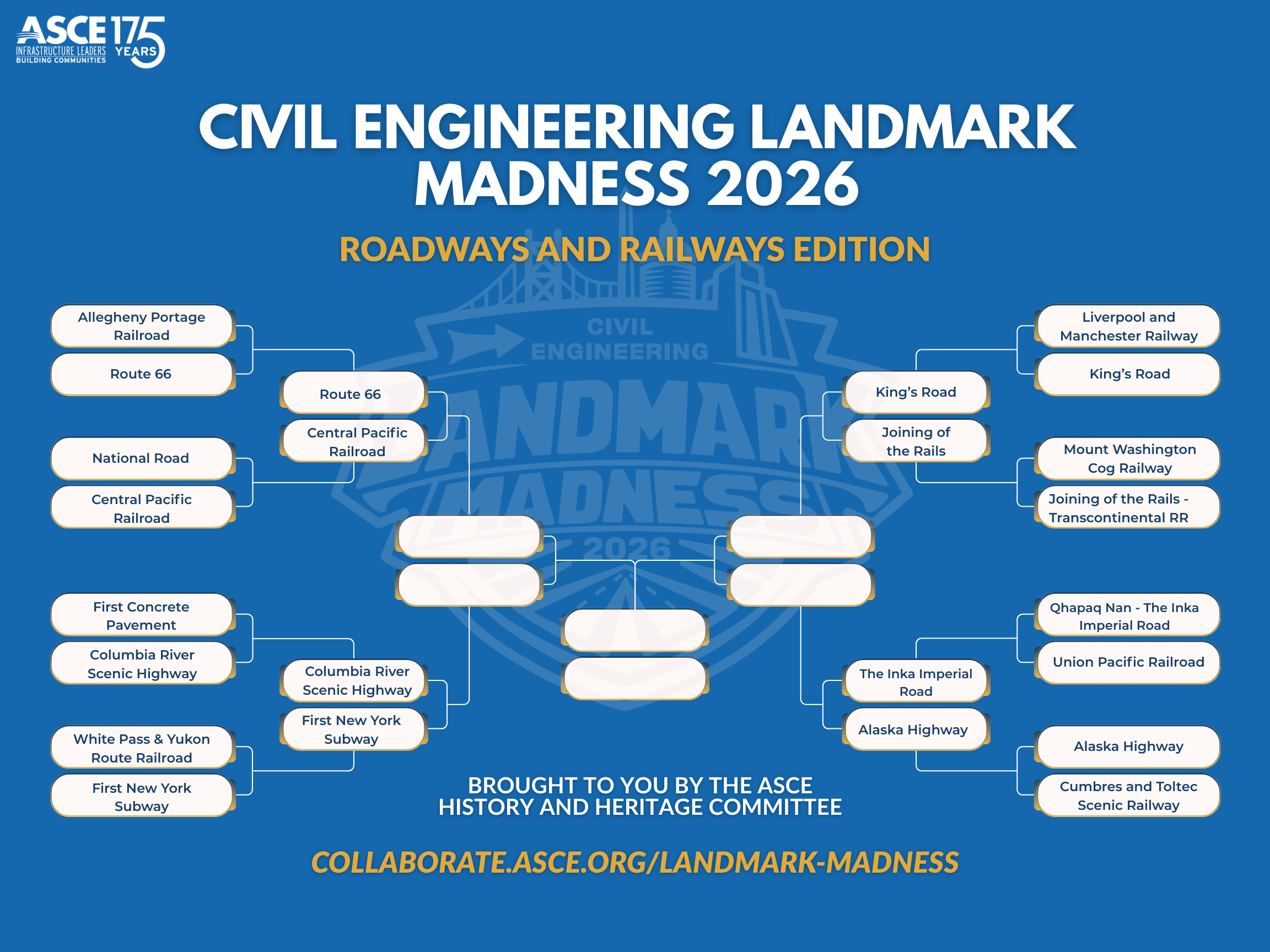 image of landmark madness bracket