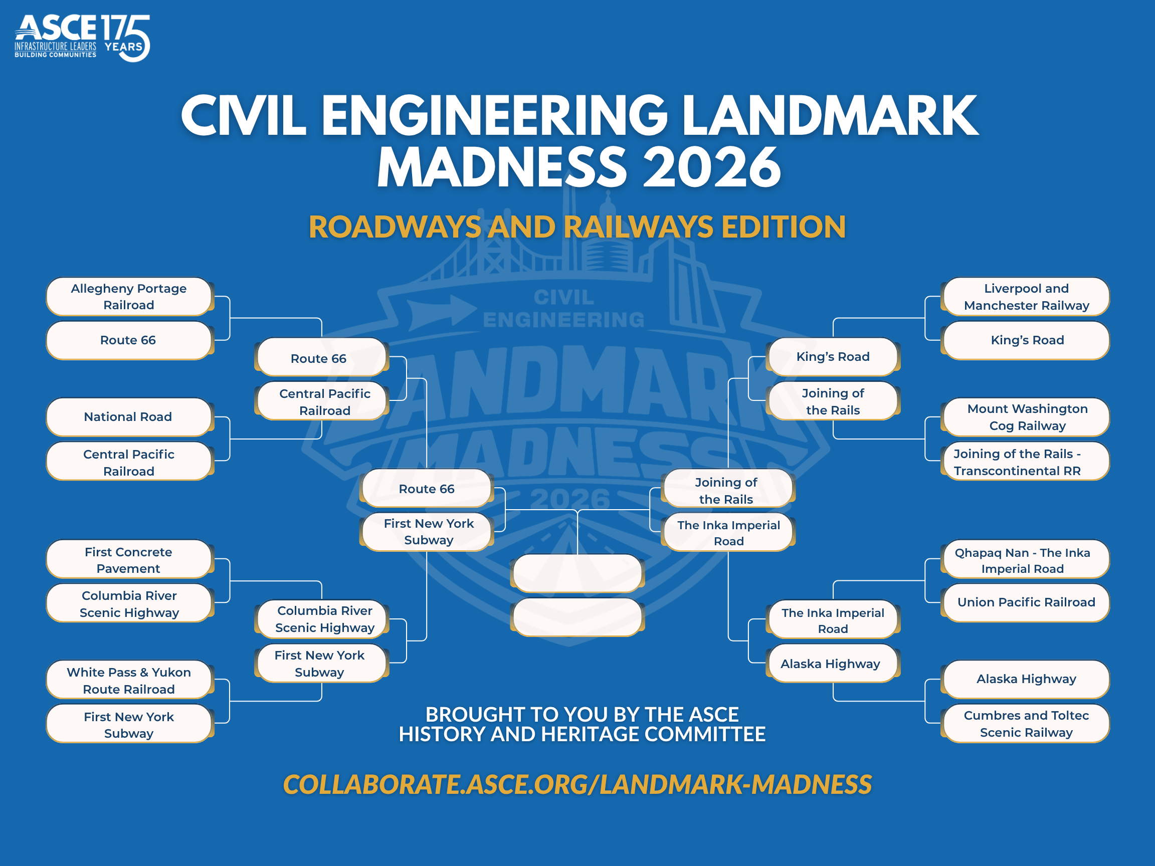 bracket for Landmark Madness