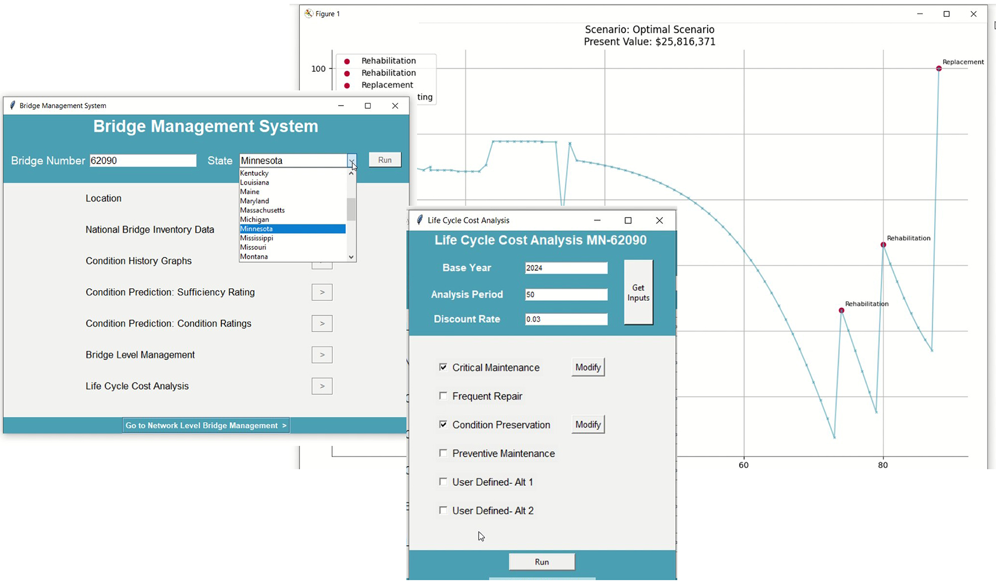 AI bridge-management software displaying lifecycle cost analysis and predictions