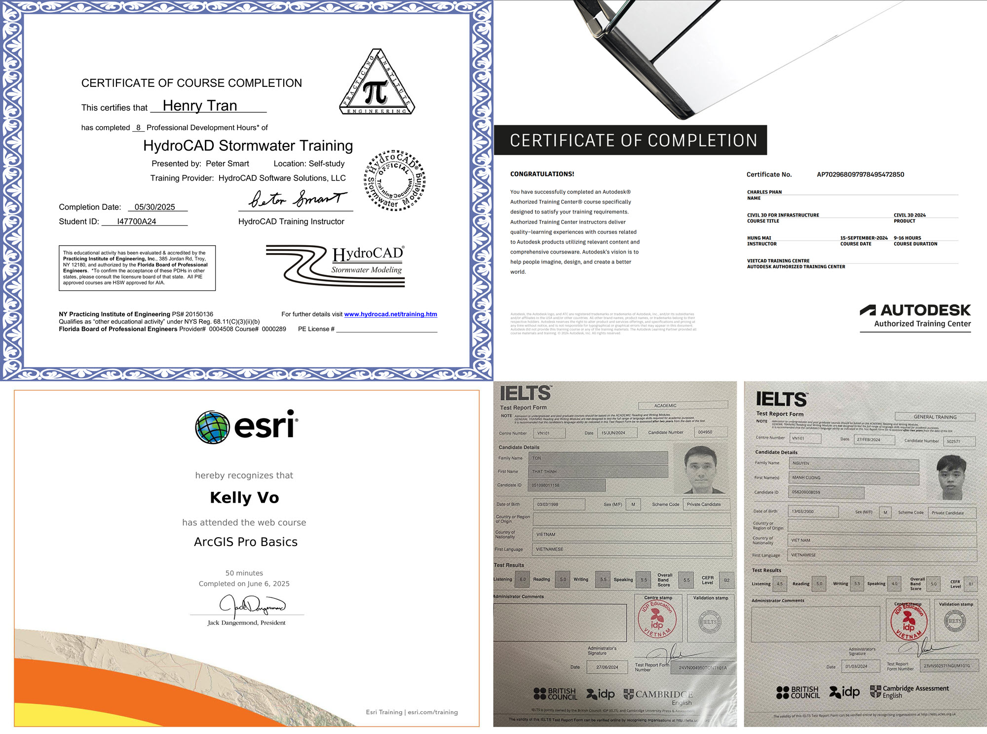 photo of certificates