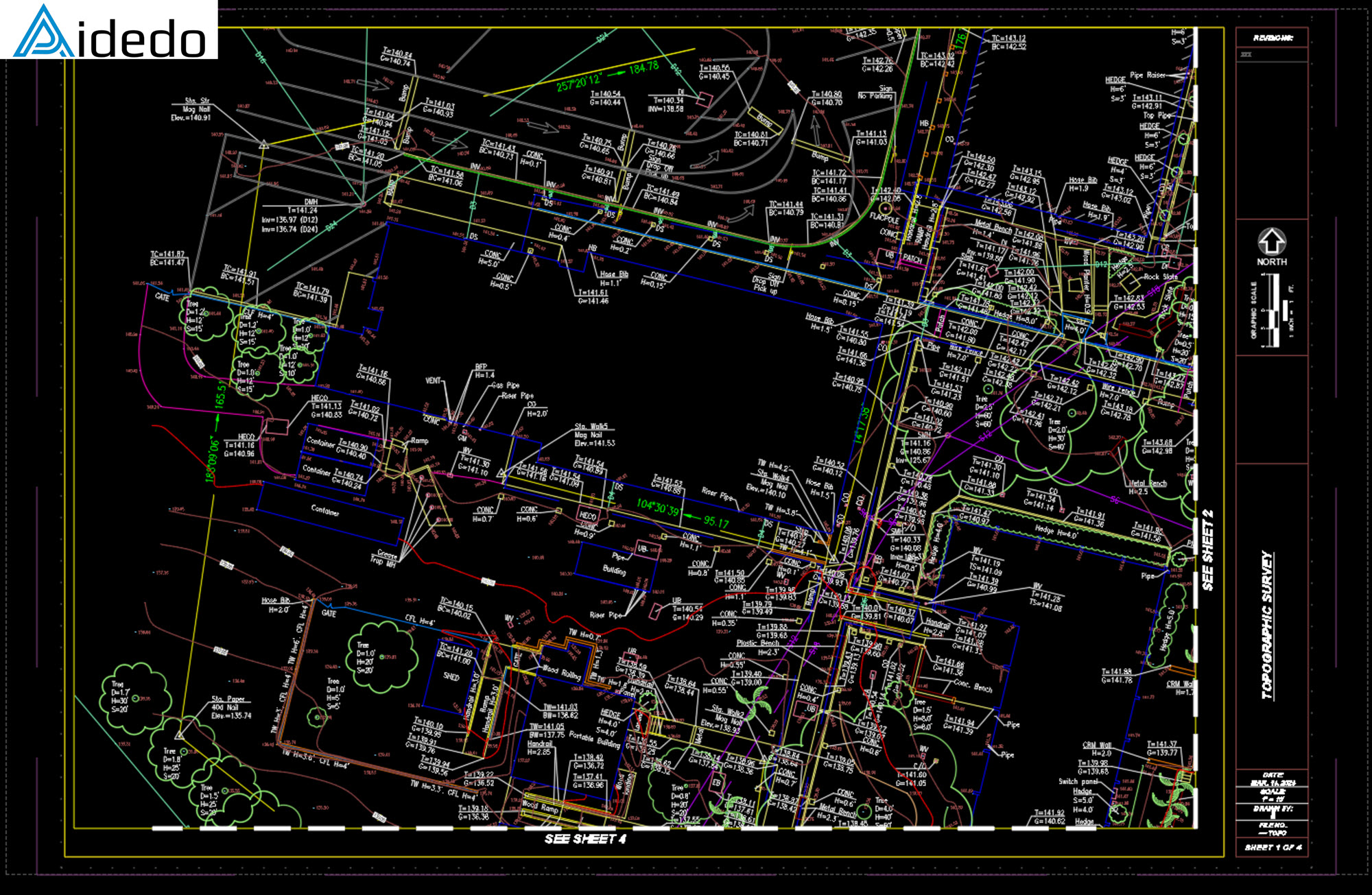 photo of land surveying sample