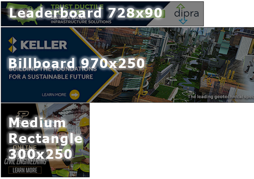 image showing visual samples of ad space. Leaderboard sized at 728 by 90, Billboard sized at 970 by 250 and Medium rectangle sized at 300 by 250.